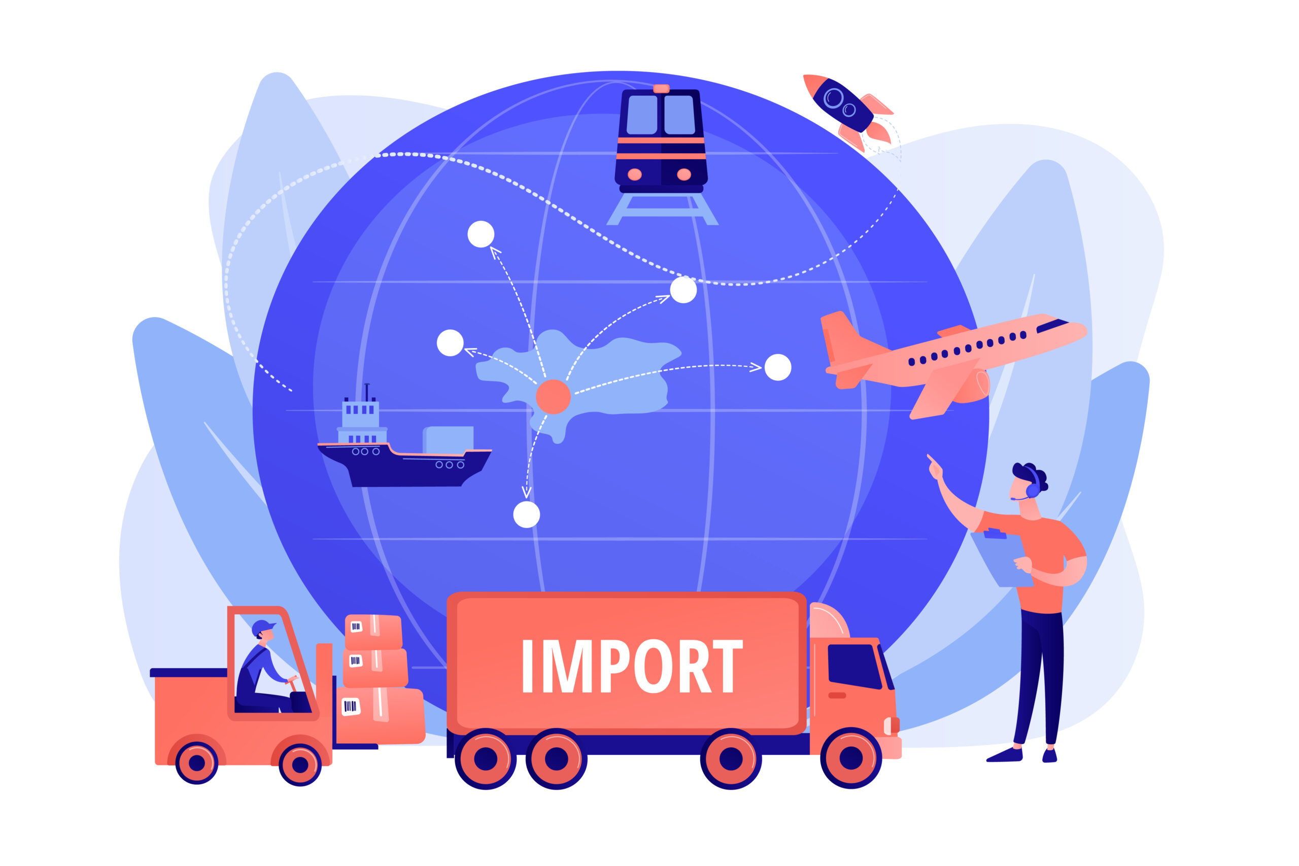 global supply chain management