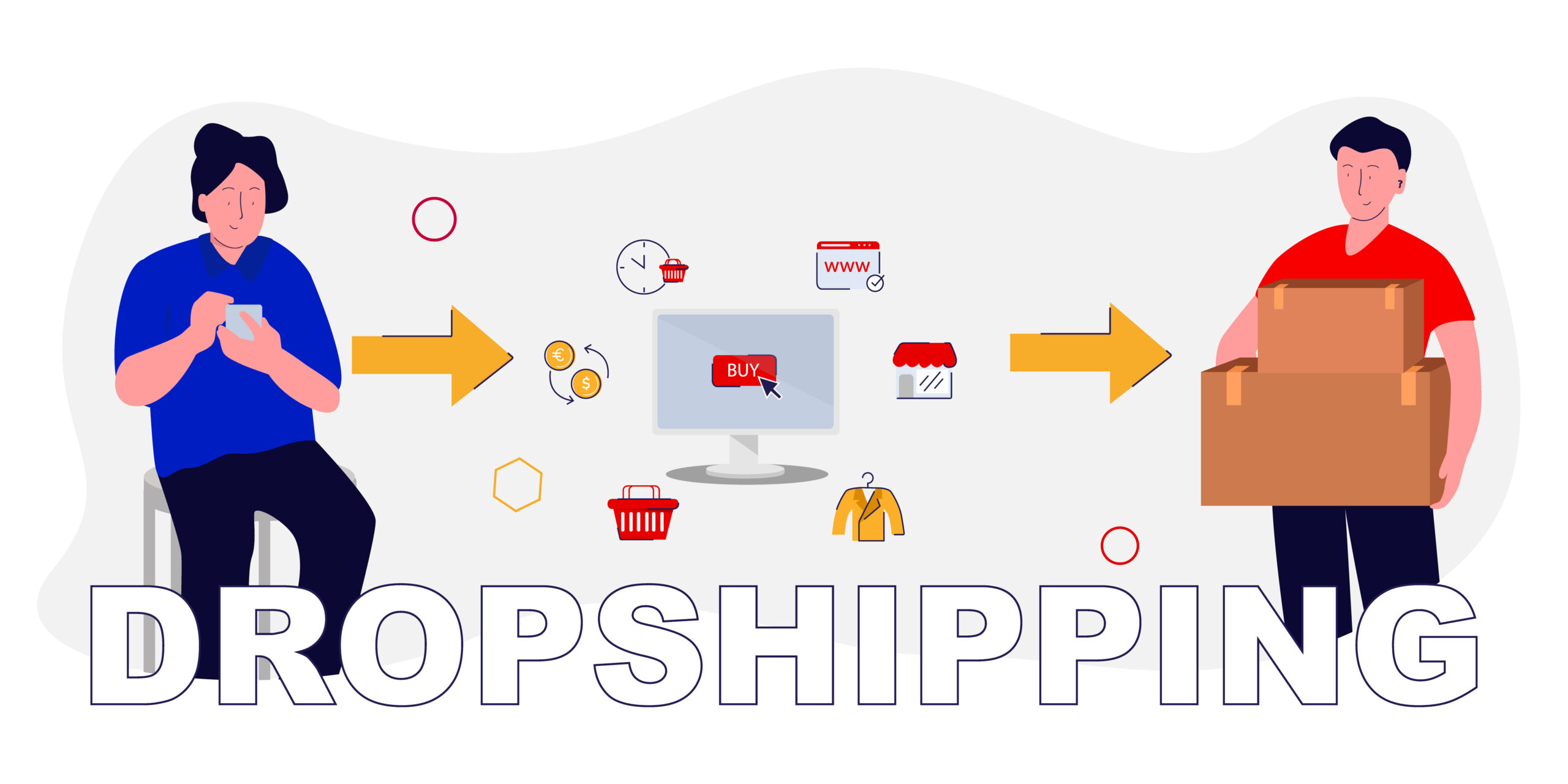 drop shipping